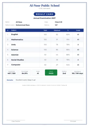 Result card: a design example